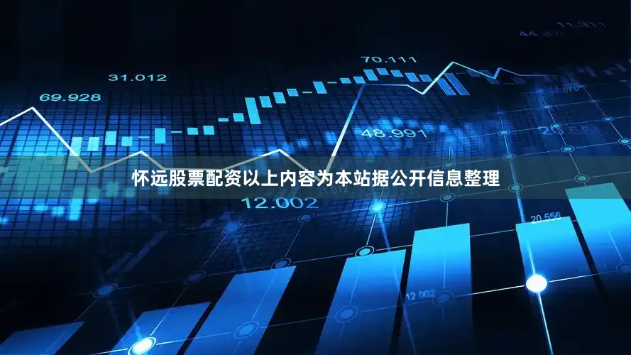 怀远股票配资以上内容为本站据公开信息整理